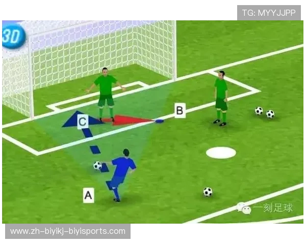 足球门将训练：如何提高扑救反应与决策能力